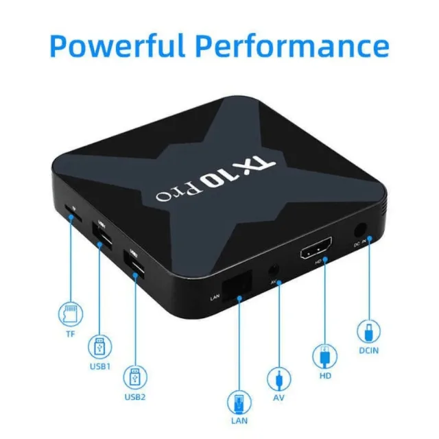 TX10 Pro Android TV Box